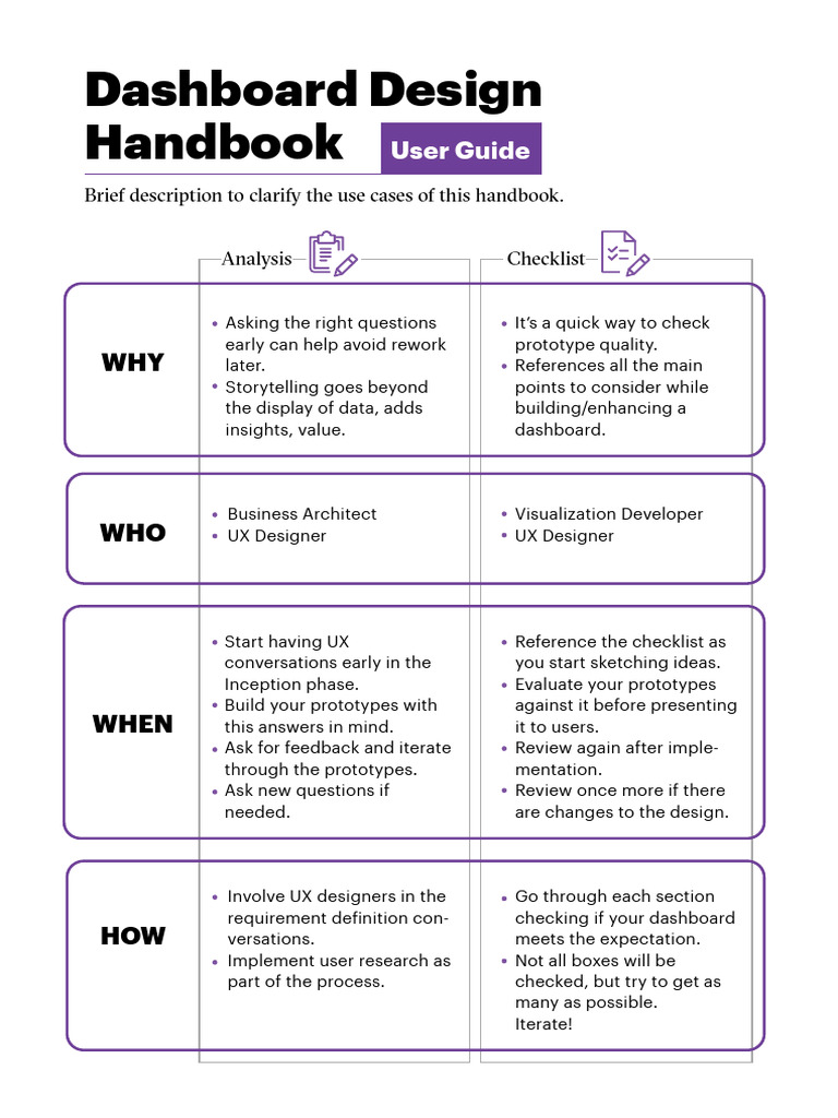 Dashboard Design Handbook & Checklist | PDF | Prototype | Human ...