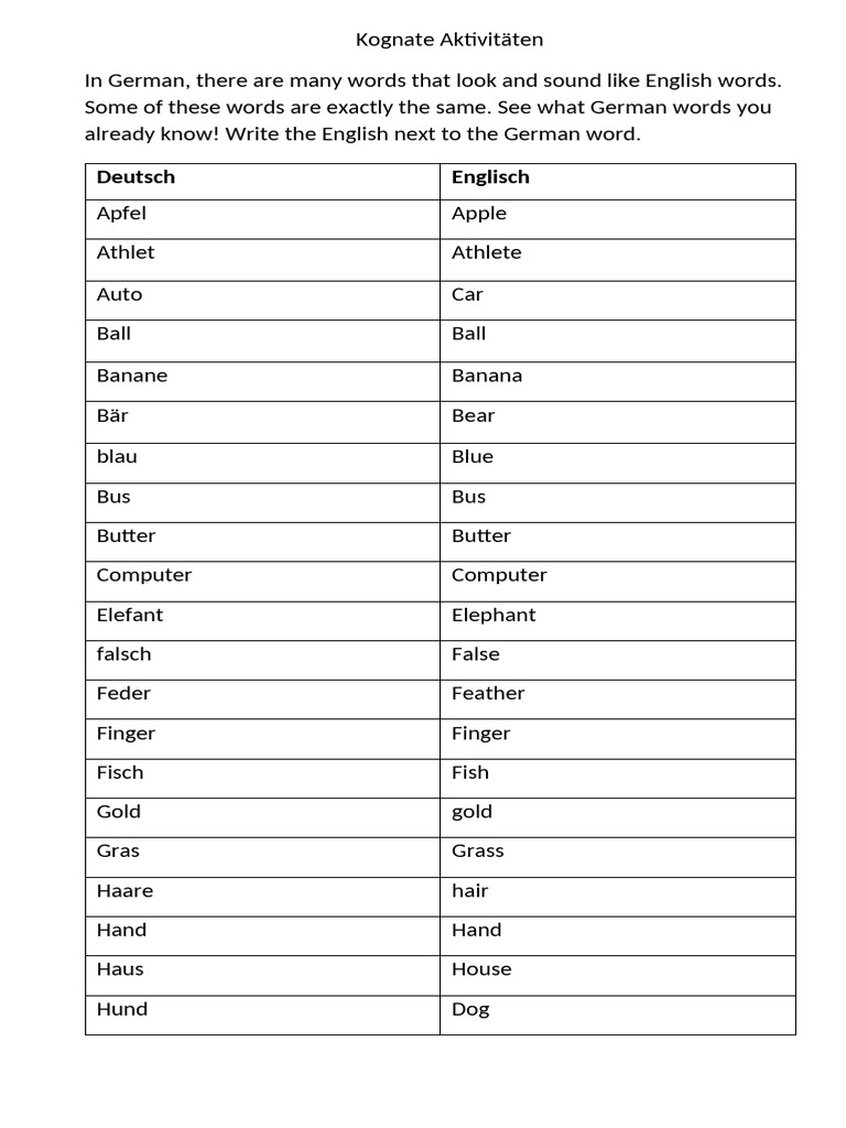 Cognate Activities - Filled in | PDF