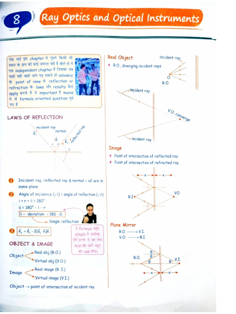 Ray Optics | PDF
