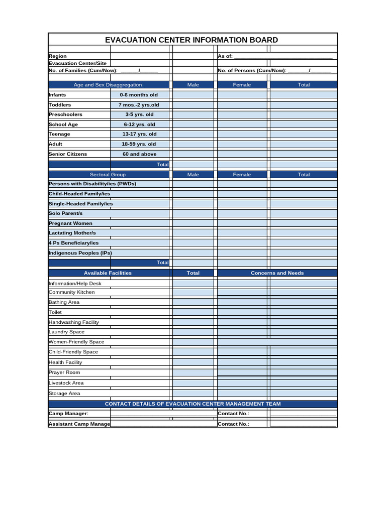 Evacuation Center Info & Resources Guide | PDF
