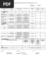Post Activity Report Template2025 | PDF