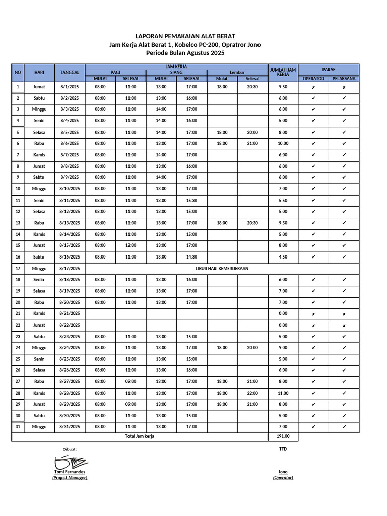 Time - Sheet - Alat - Berat | PDF