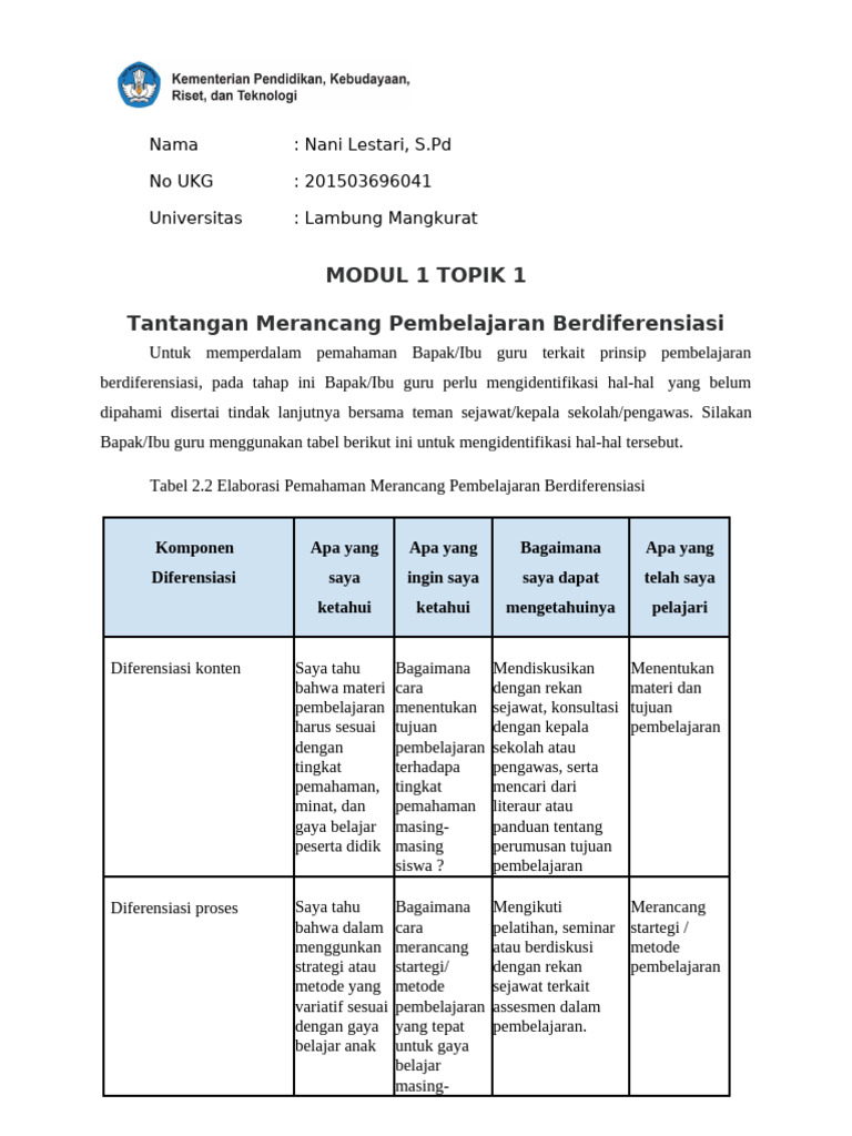Merancang Pembelajaran Berdiferensiasi | PDF