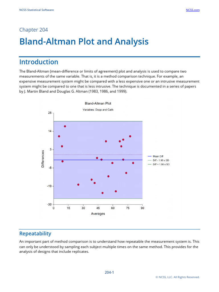 Bland-Altman Plot Analysis Guide | PDF | Normal Distribution | Variance