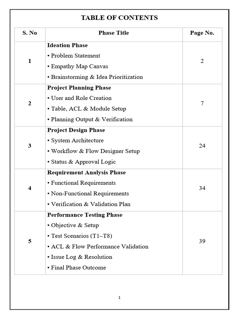 ServiceNow Project Implementation Guide | PDF | Access Control | Computing