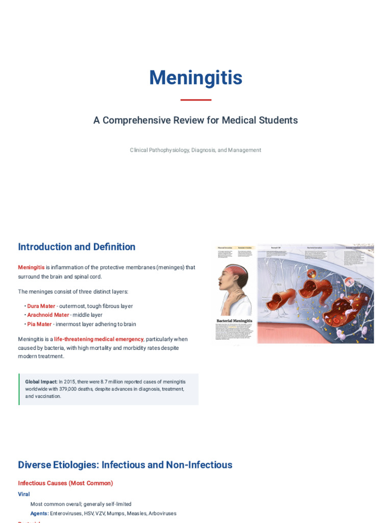 Meningitis: Clinical Review for Students | PDF | Meningitis | Medicine