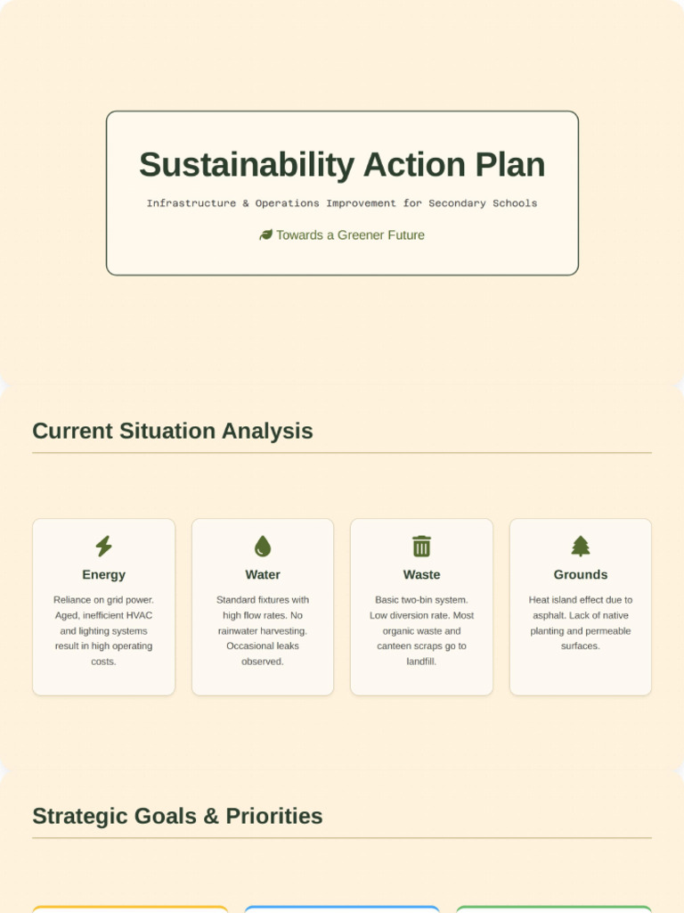 Sustainability Action Plan | PDF