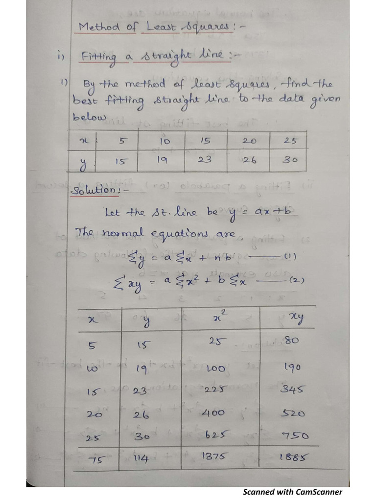 Method of Least Squares | PDF