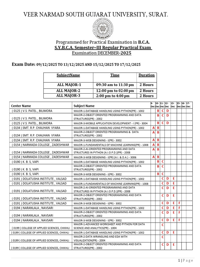 BCA Semester III Practical Exam Schedule | PDF