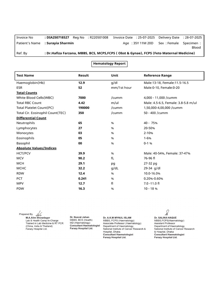 DIA250718527 HematologyReport | PDF | White Blood Cell | Blood