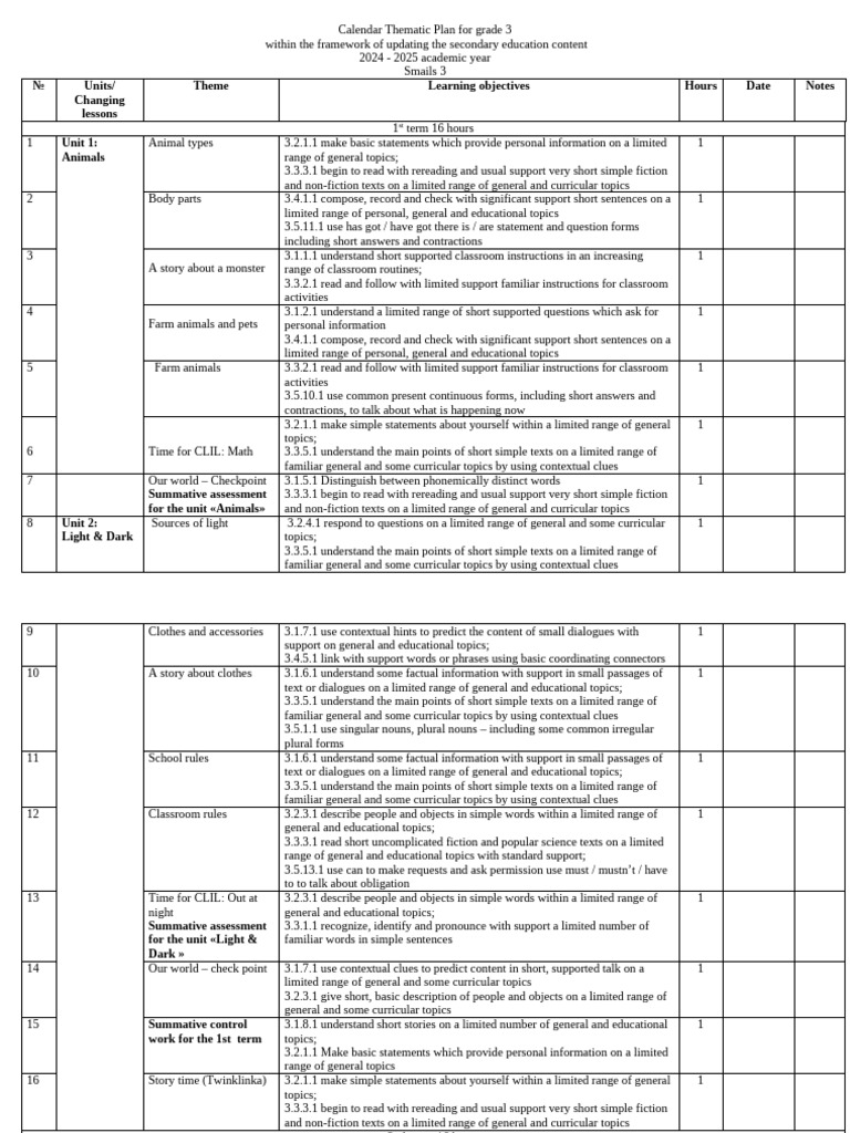 Grade 3 Thematic Calendar Plan 2024-2025 | PDF | Word | Plural