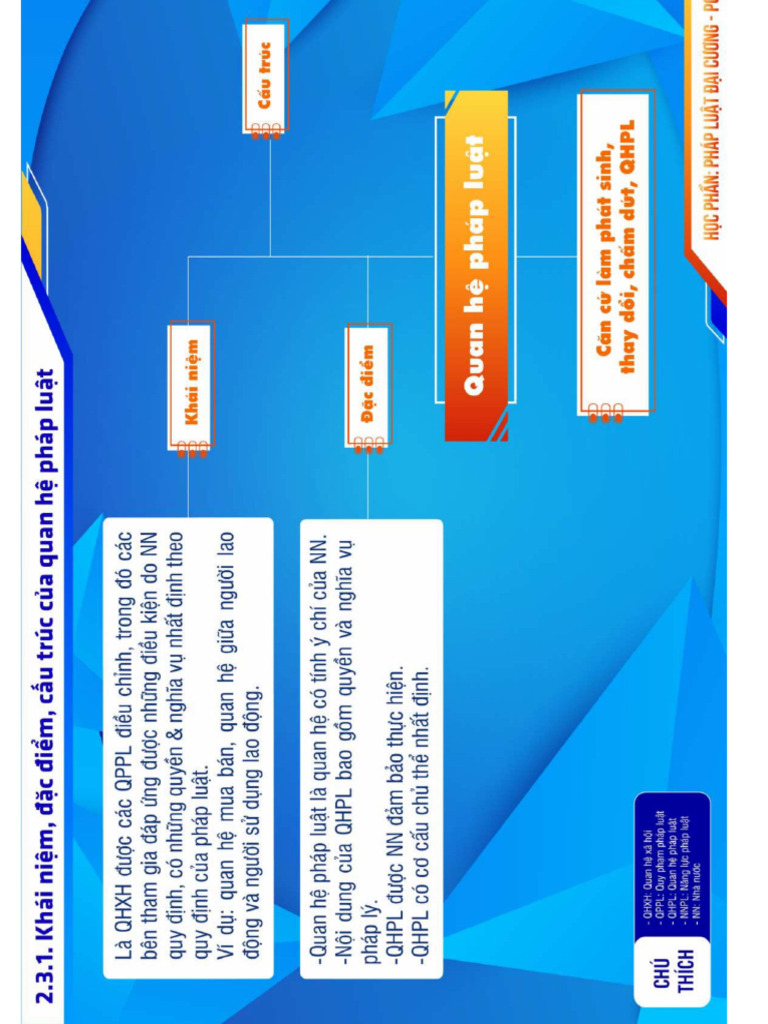 PLDC | PDF