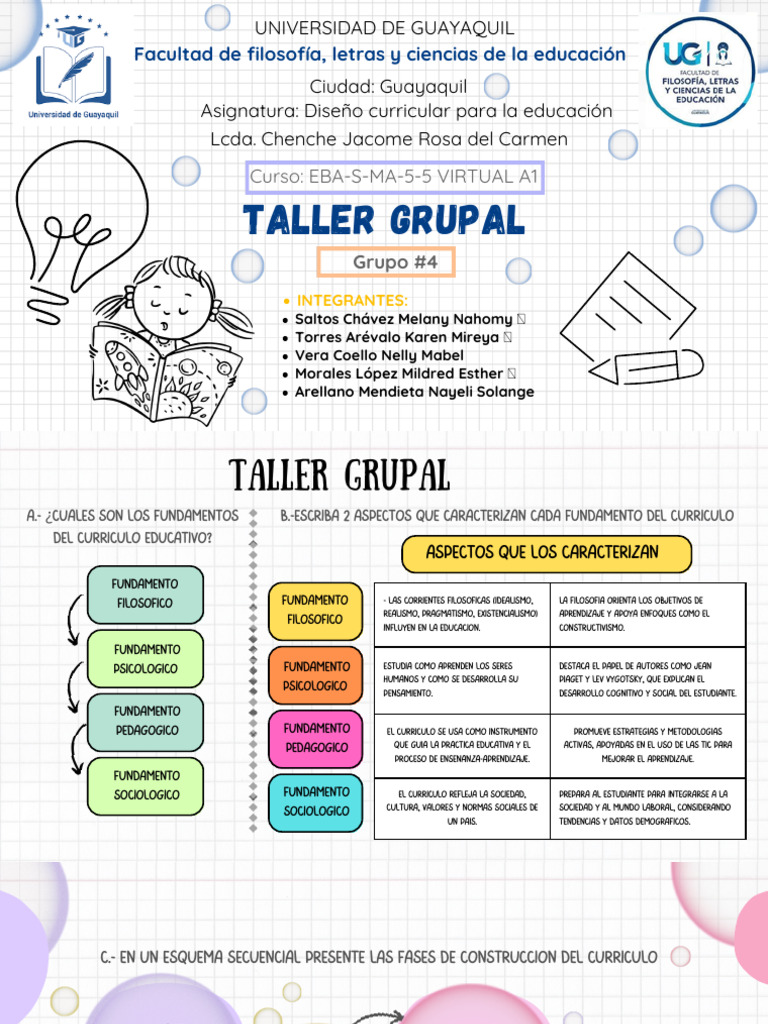 Grupo 4 - Taller Grupal | PDF | Plan de estudios | Sicología