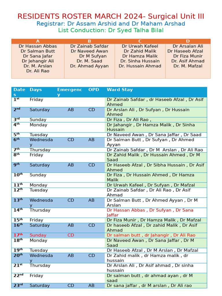 Residents Roster March 2024 | PDF