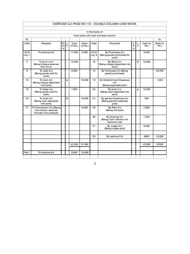Double Column Cash Book Example | PDF | Banks | Cheque