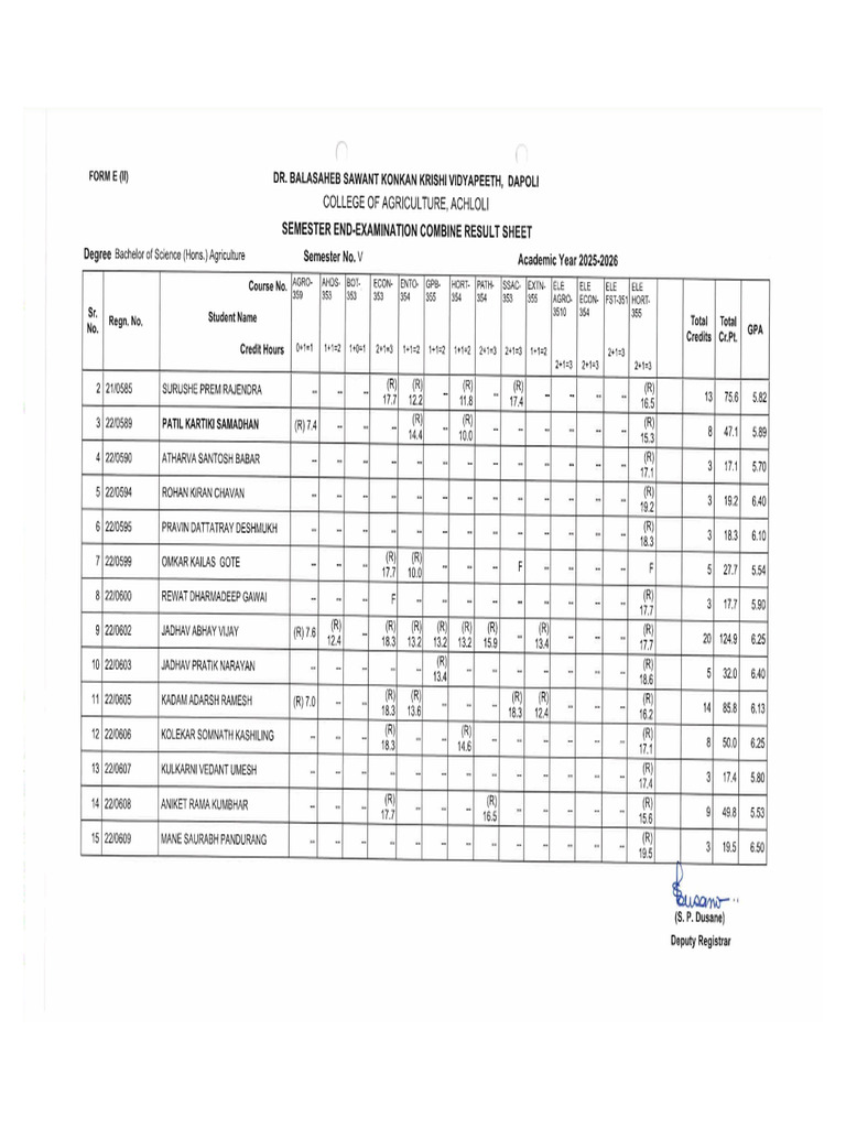 Sem V Result 25-26 | PDF