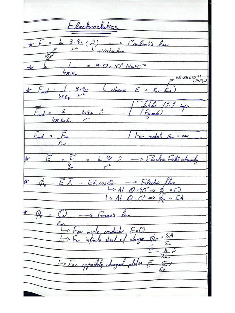 Current Formulas (1st Four Chaps Phy) | PDF