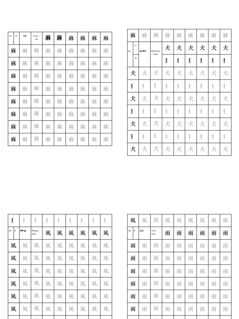 Chinese Characters and Pronunciations | PDF