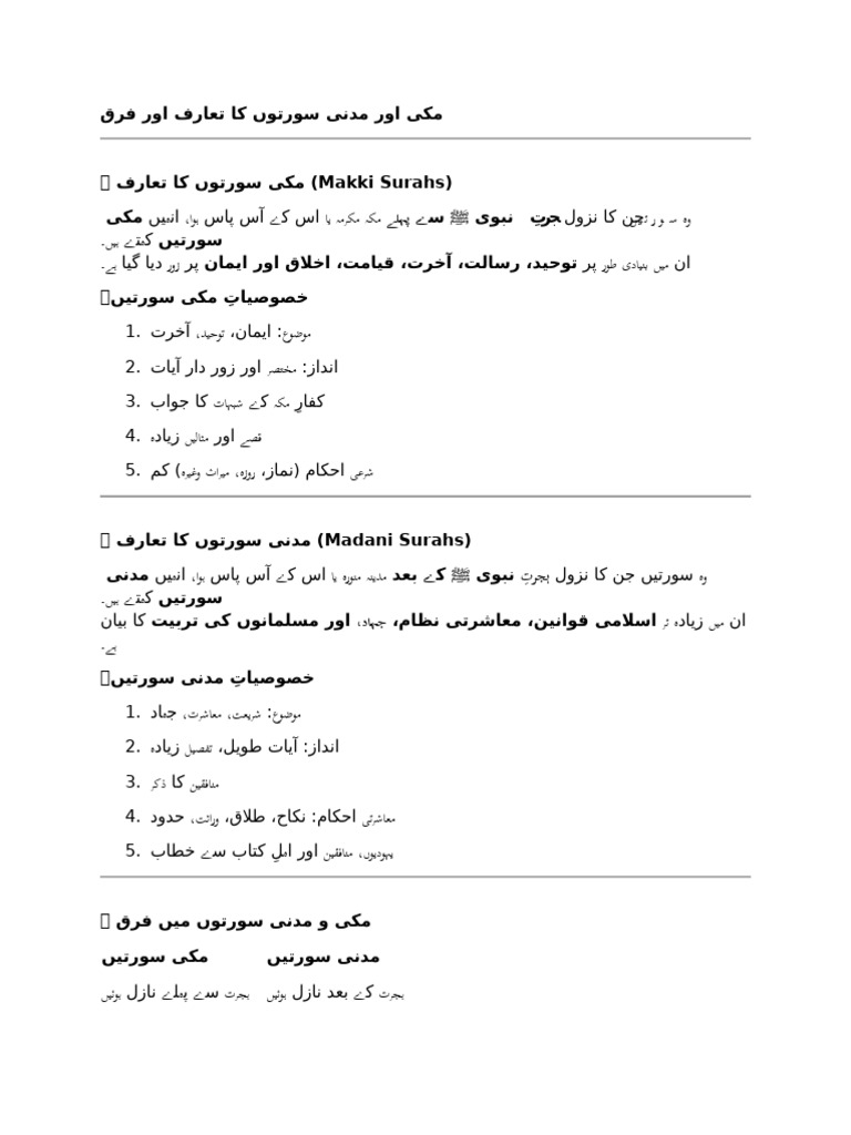 مکی اور مدنی سورتوں کا تعارف اور فرق | PDF
