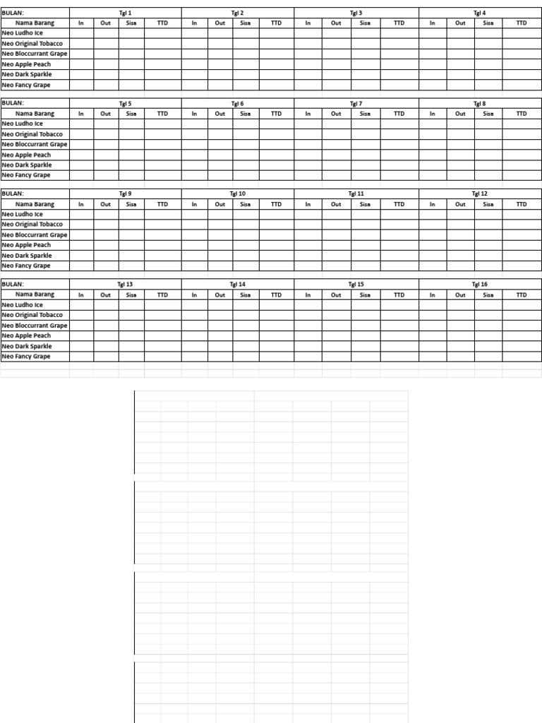 Monthly Inventory Report for Neo Products | PDF