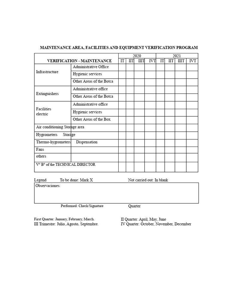 Maintenance Verification Program 2020-2021 | PDF