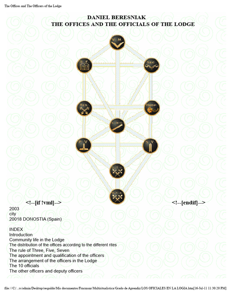 Lodge Officers and Their Roles Explained | PDF | Masonic Lodge ...