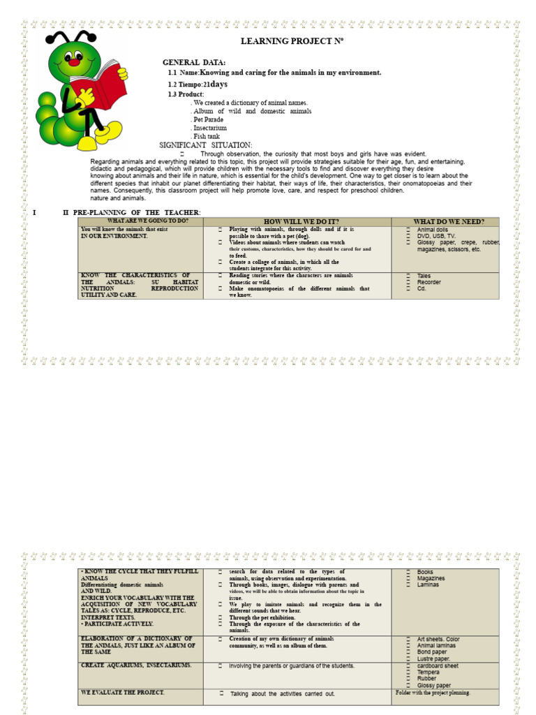 PROJECT Animals | PDF | Knowledge
