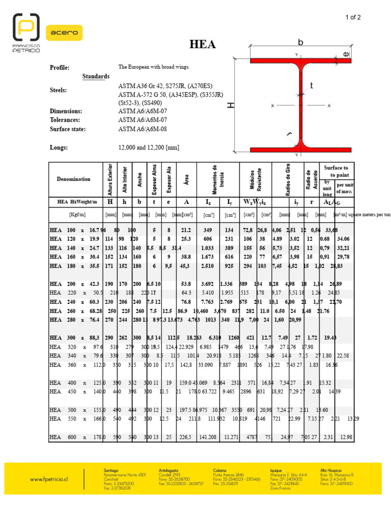 Especificaciones de Acero HEA y Normas | PDF | Ingeniería mecánica | Acero