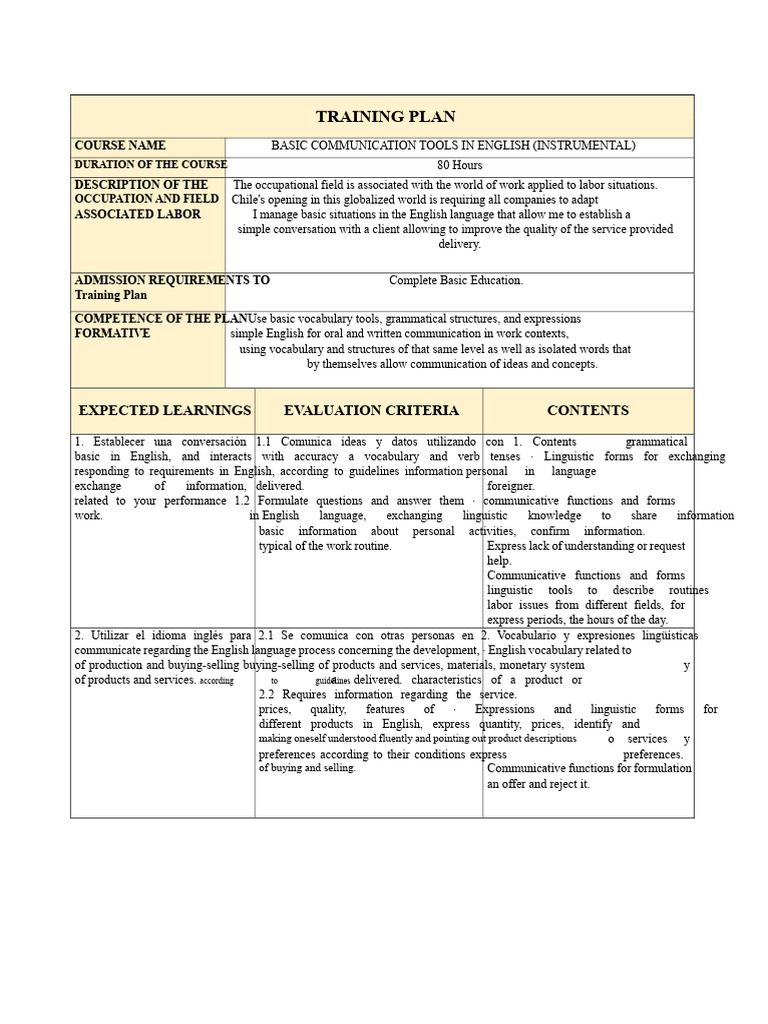 Basic English Communication Training Plan | PDF | English Language ...