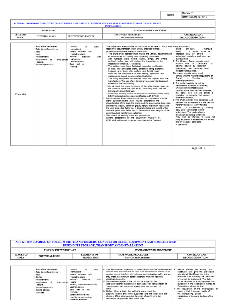 Safe Loading Procedures for Transformers | PDF | Crane (Machine) | Forklift