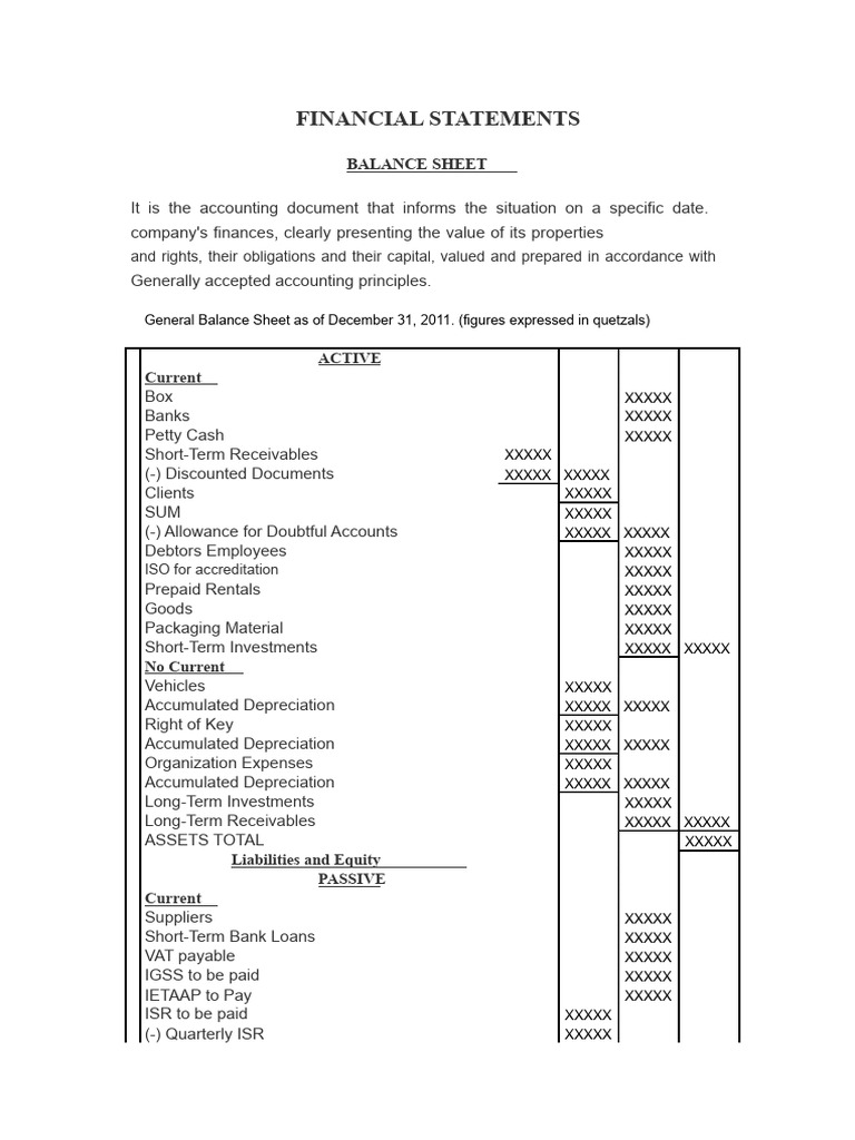 Example of Financial Statements | PDF | Balance Sheet | Equity (Finance)