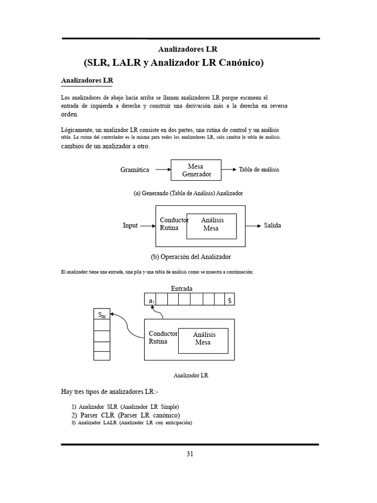 Analizadores LR | PDF | Analizando | Gramática