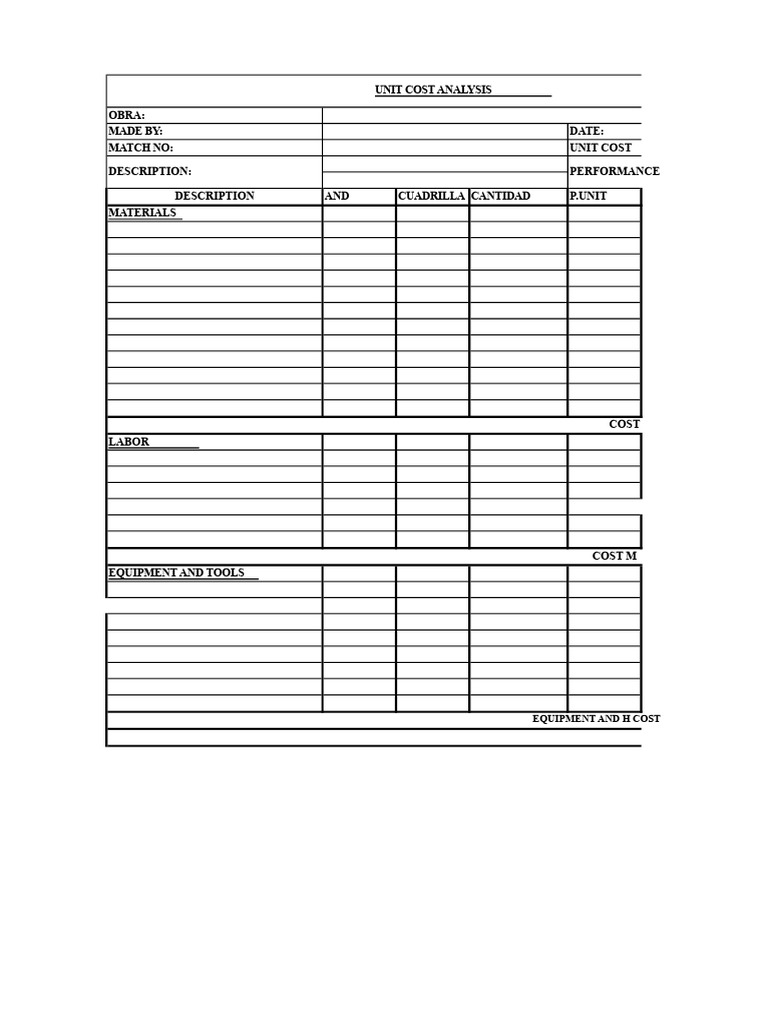 Unit Cost Analysis Report | PDF
