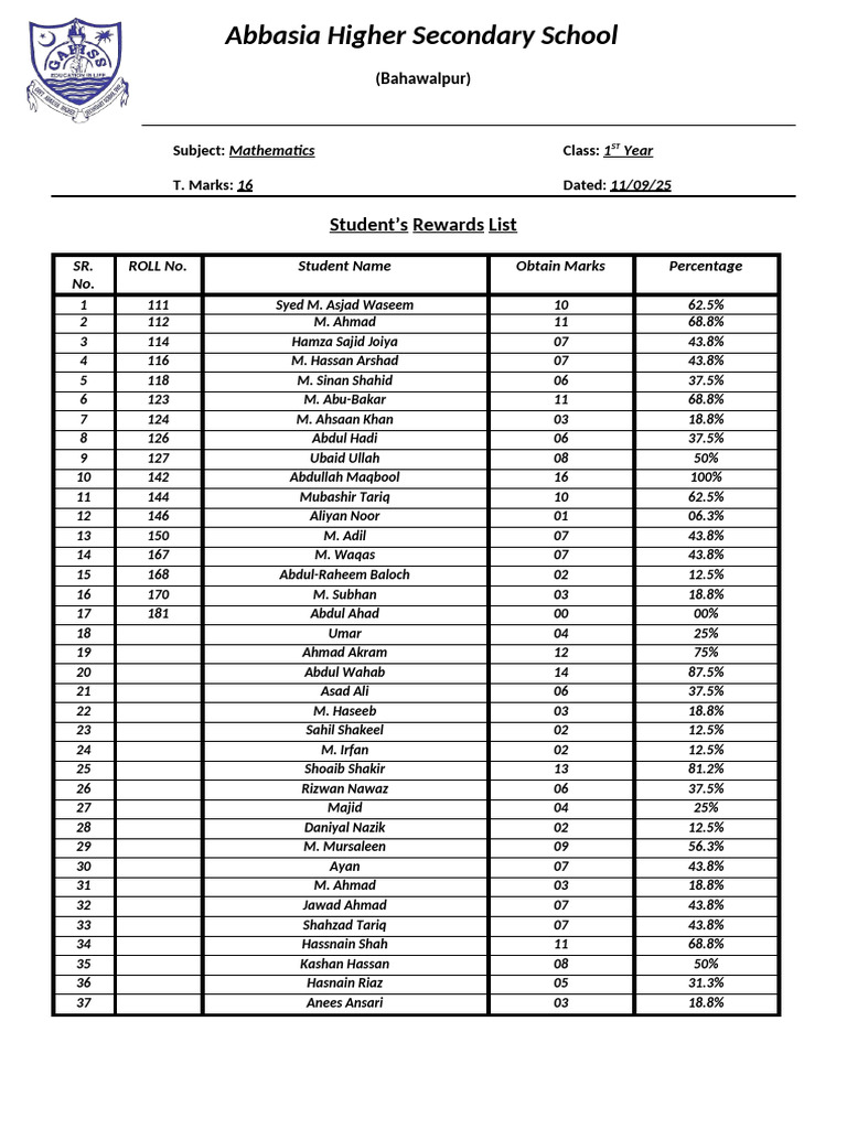 List | PDF