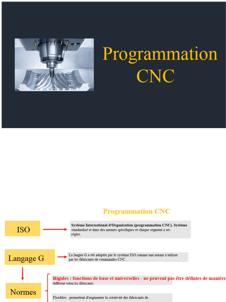 Guide de Programmation CNC ISO | PDF | Programmation informatique ...