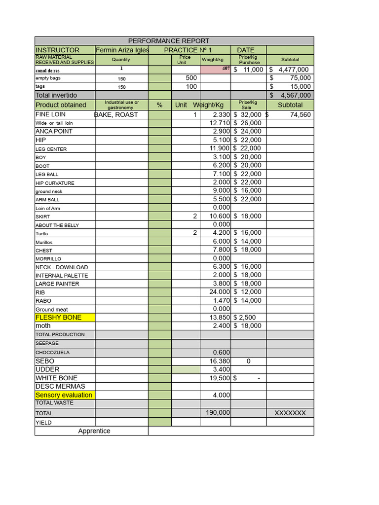 Meat Cutting Yield Format 2252304 | PDF | Foods | Animal Products