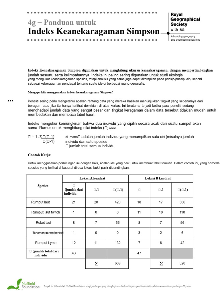 Indeks Keanekaragaman Simpson: Panduan Lengkap | PDF