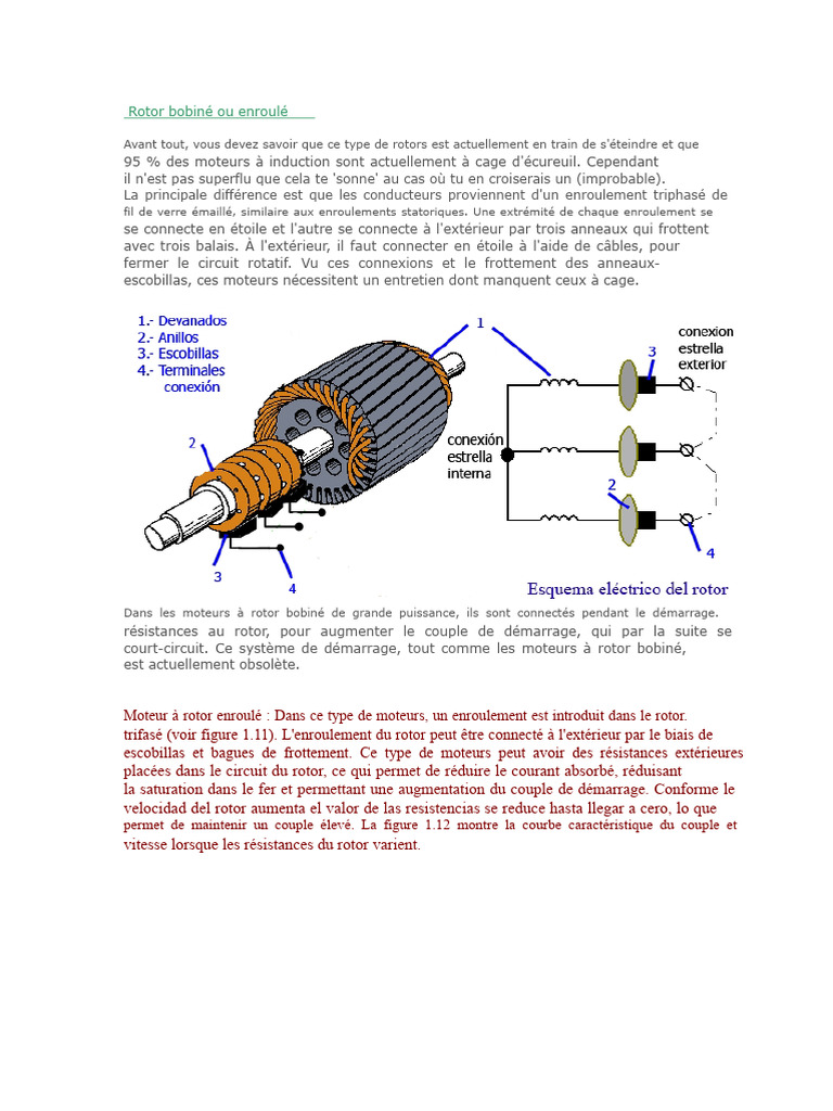 Moteurs à Rotor Bobiné : Fonctionnement et Caractéristiques | PDF