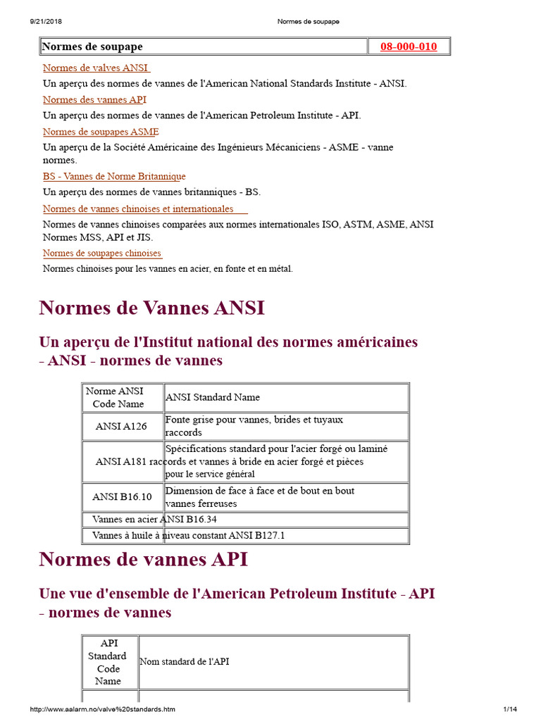 Normes des vannes : ANSI, API, ASME | PDF | Soupape | Tuyau