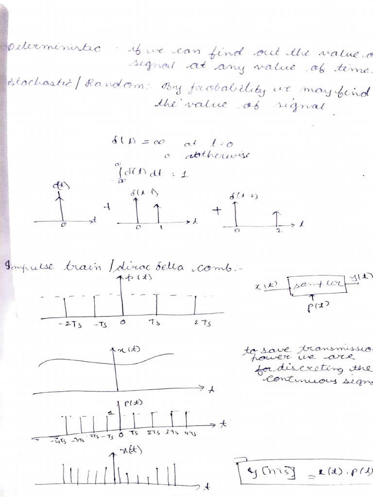 DSP Notes Pranay | PDF