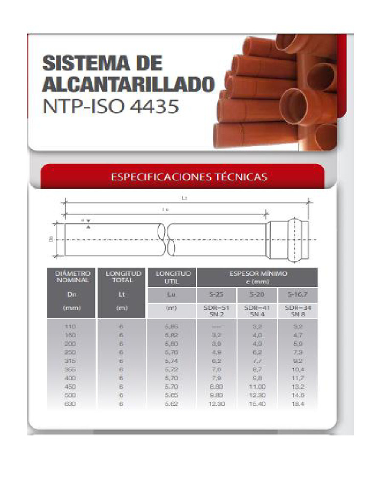 Rigid PVC Pipe Standards Overview | PDF