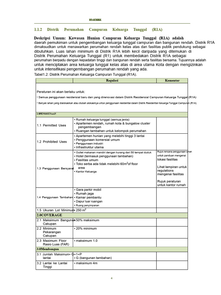 Regulasi Distrik R1A Perumahan Campuran | PDF