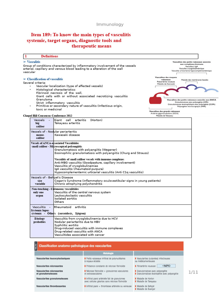 Item 189 Systemic Vasculitis | PDF | Immunology | Clinical Medicine