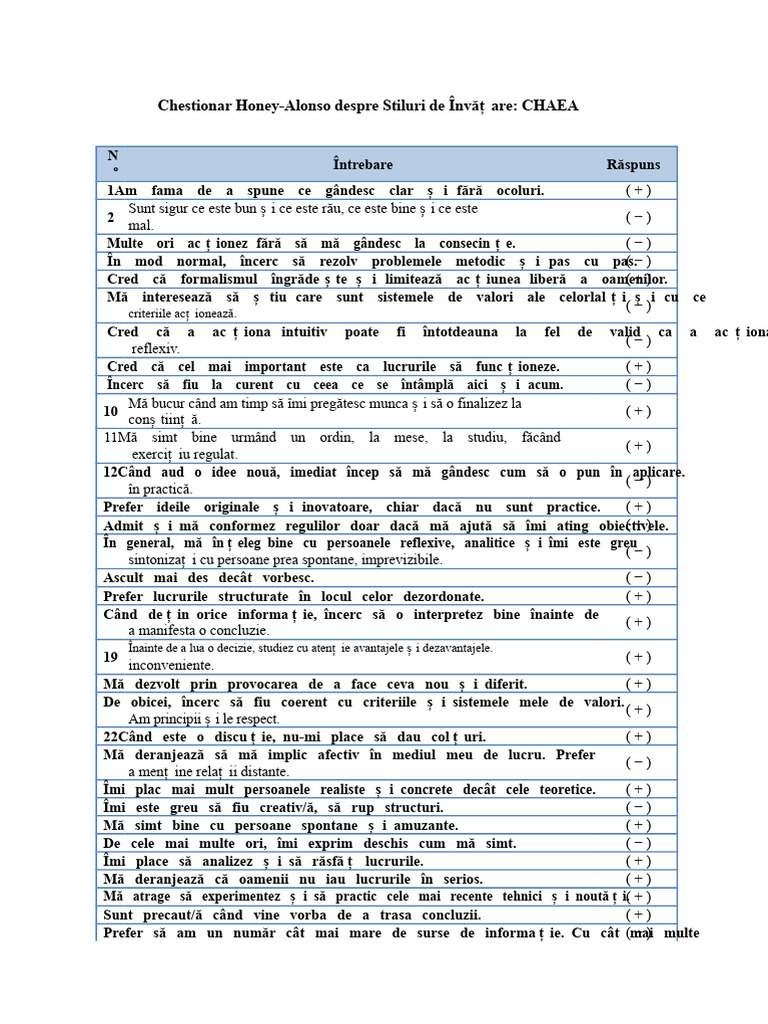 Chestionar CHAEA | PDF