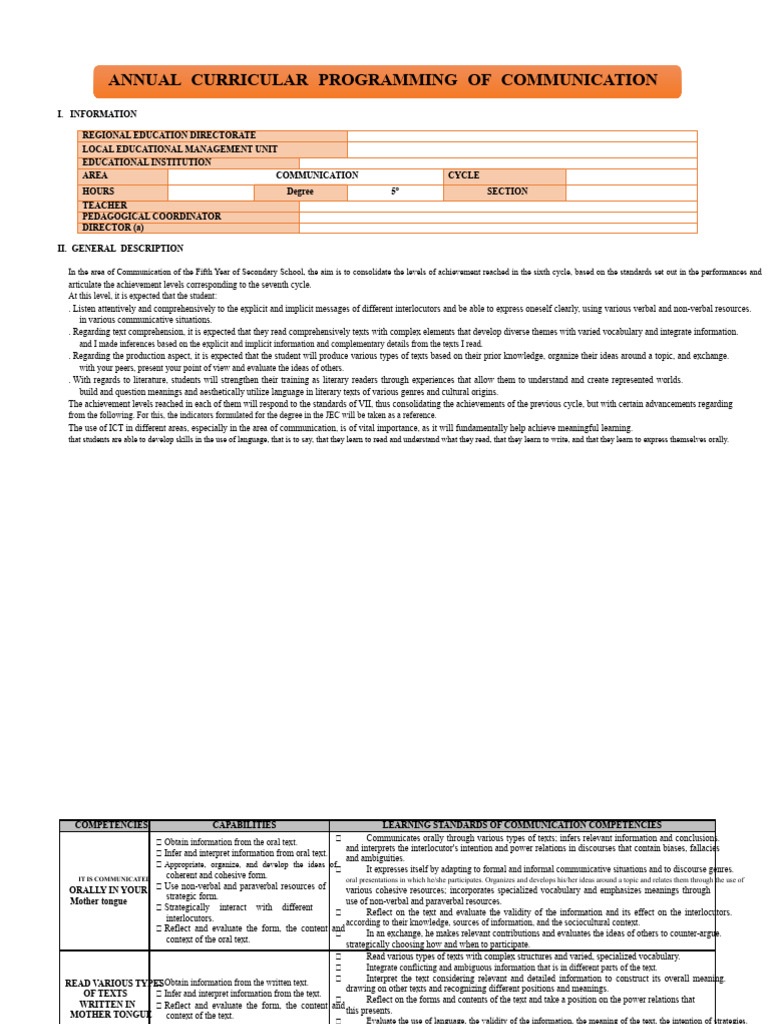 Annual Communication Curriculum Overview | PDF | Communication ...