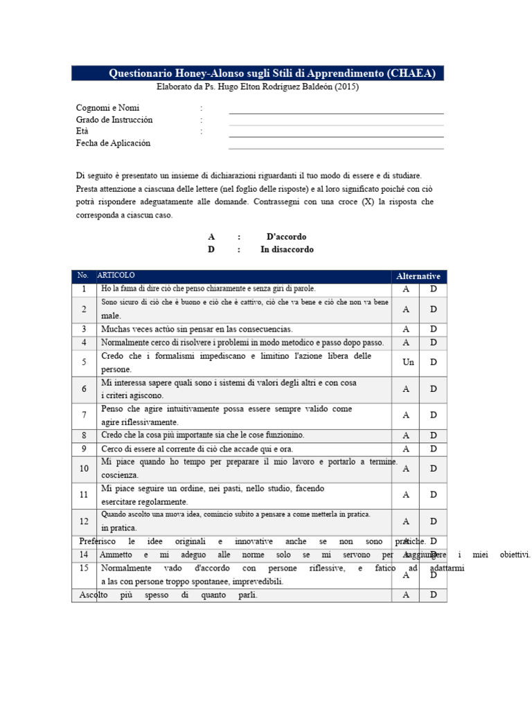 Questionario Honey-Alonso Sugli Stili Di Apprendimento (CHAEA) | PDF