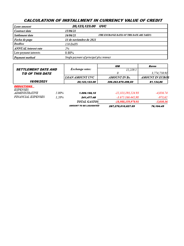 Credit Installment Calculation Guide | PDF