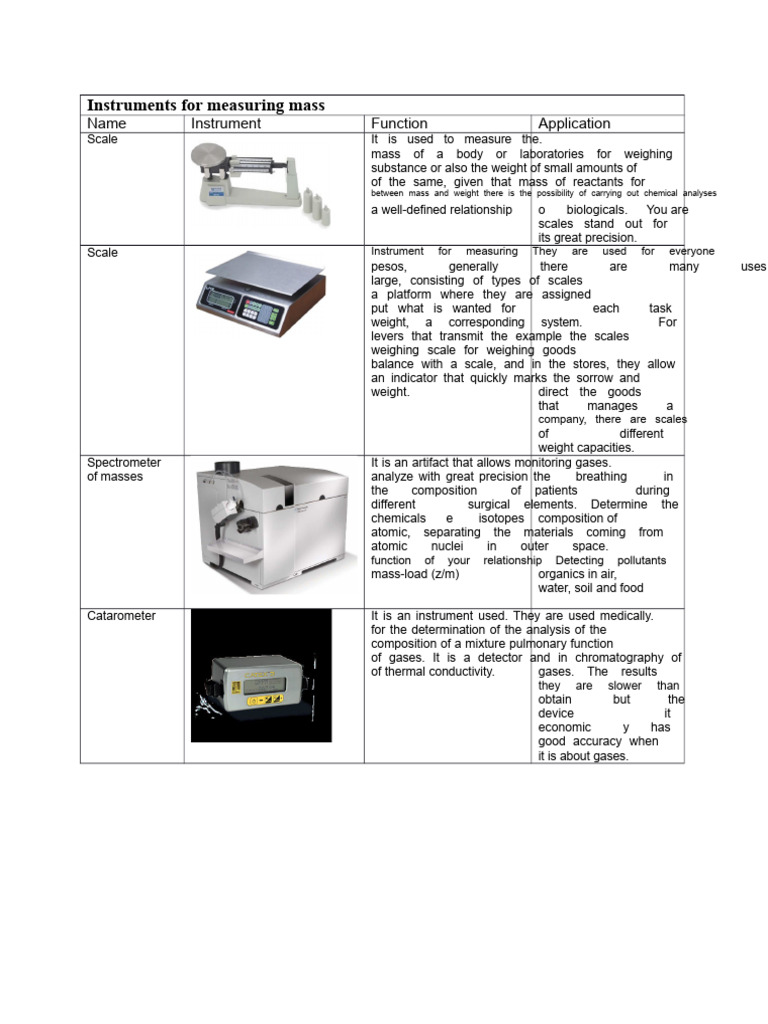 Measuring Instruments Overview | PDF | Pressure | Physical Quantities