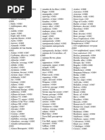 Postal Codes of Panama by Region | PDF | Panama