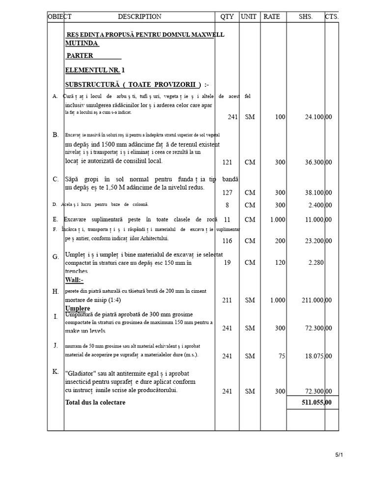 Deviz Estimativ | PDF